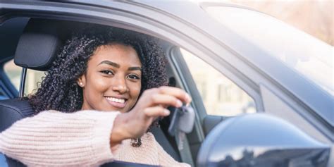 gogirl car insurance|Car Insurance for Women & Young Drivers